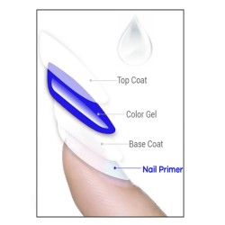 Elarto Primer Bonder Bezkwasowy 15ml