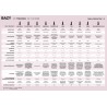 Makear Baza Kauczukowa Cat Eye Rubber Base 8ml ERB02 Sweetie| LaDiosa.pl