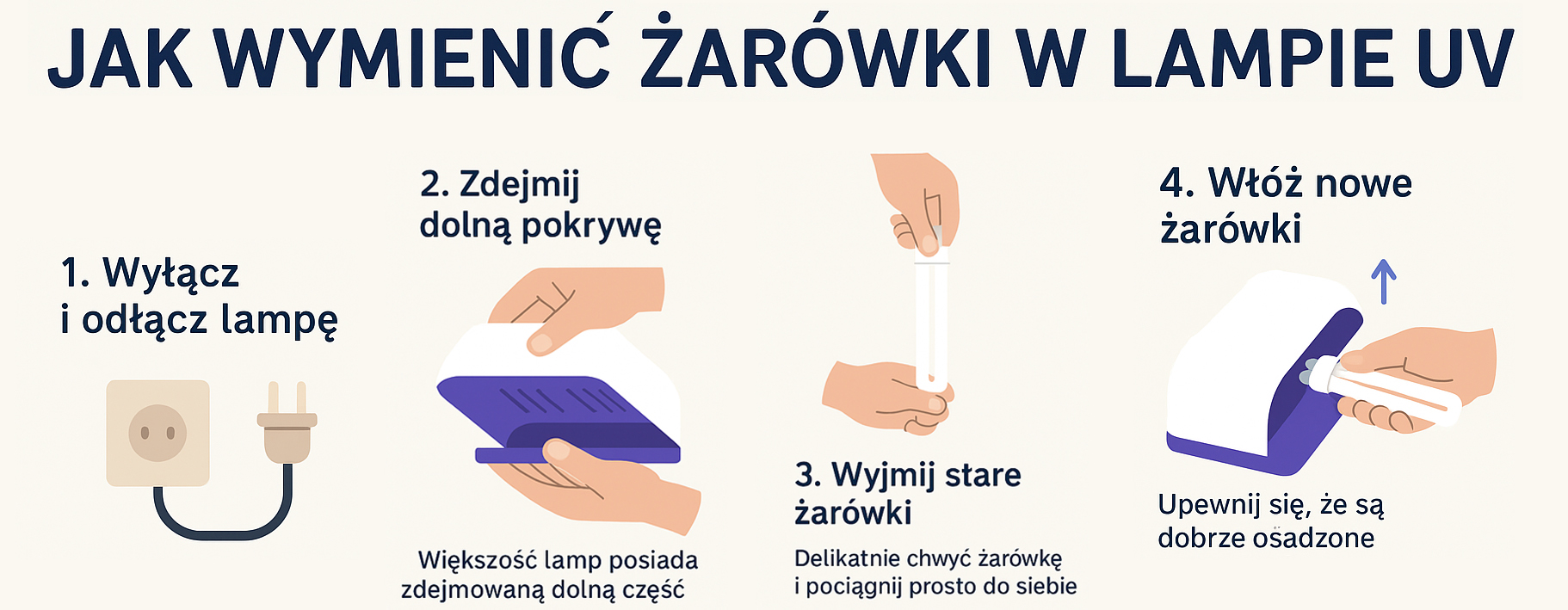 wymiana żarówek w lampie uv